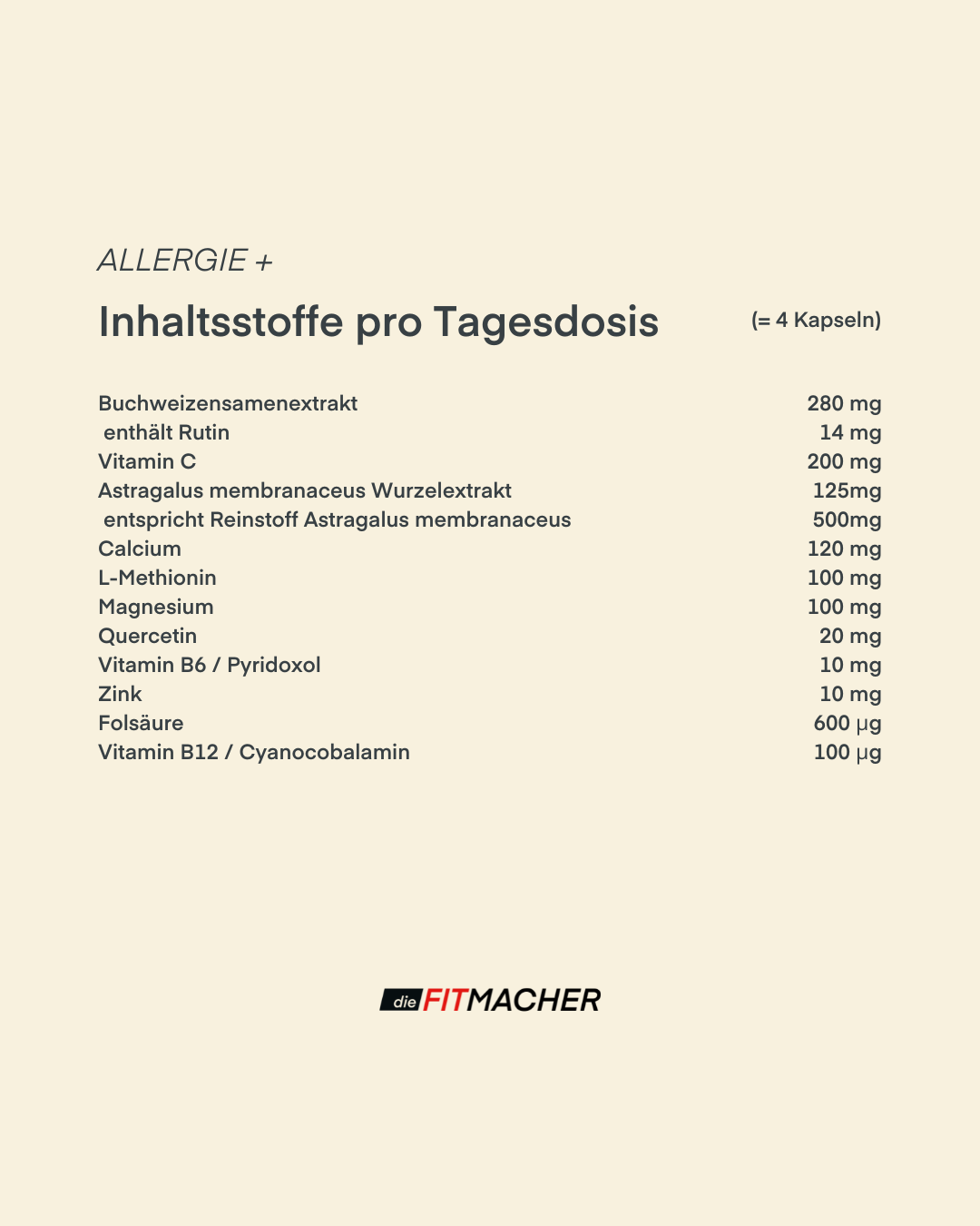 Allergie+ Inhaltsstoffe