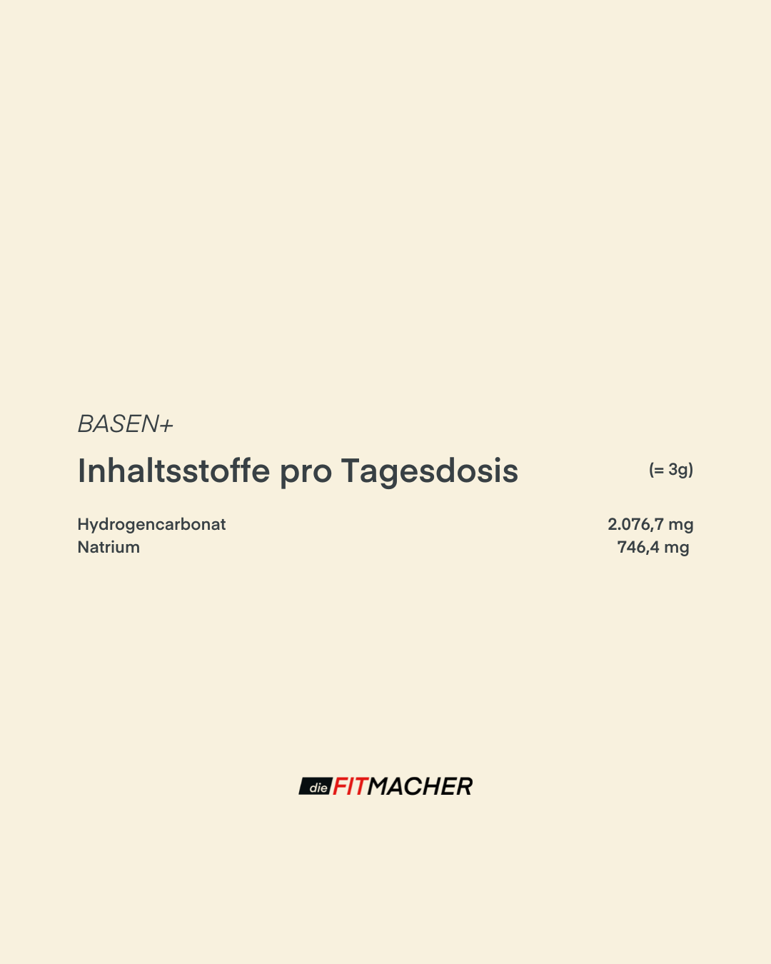Basen+ Inhaltsstoffe