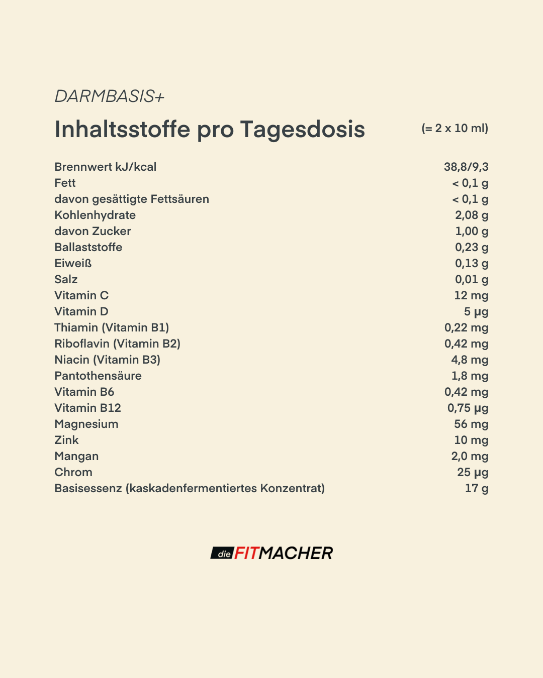 Darmbasis+ Inhaltsstoffe