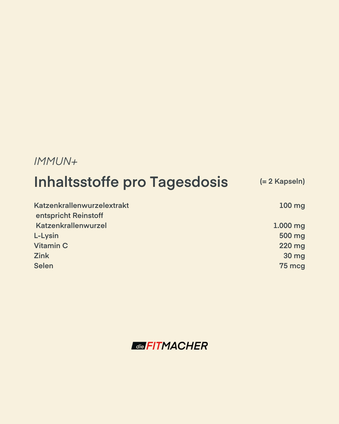 Immun+ Inhaltsstoffe