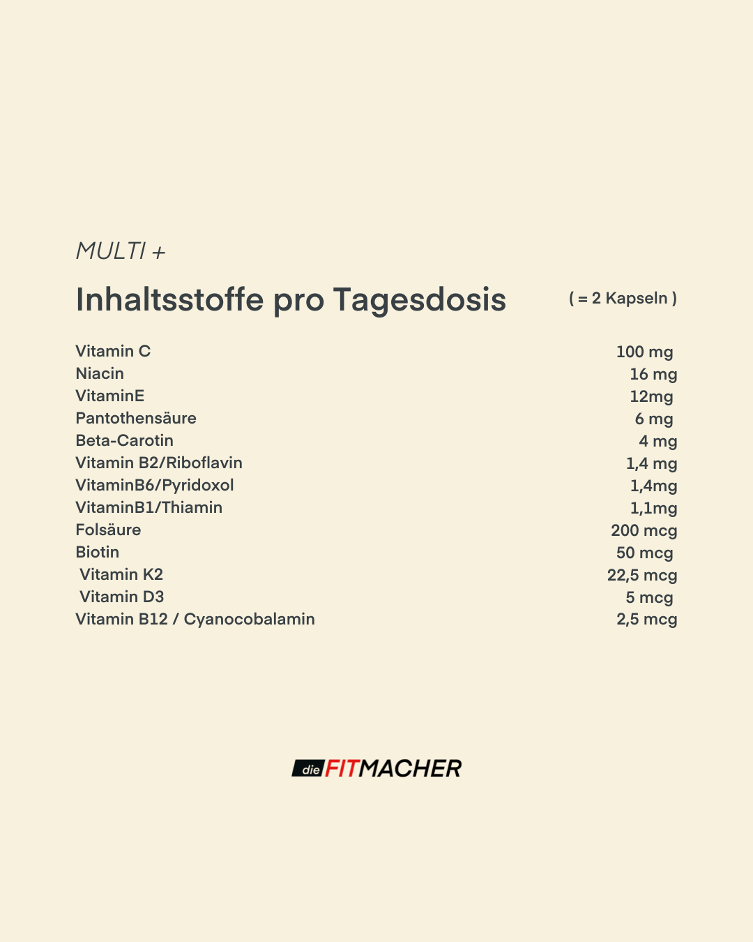 Multi+ Inhaltsstoffe