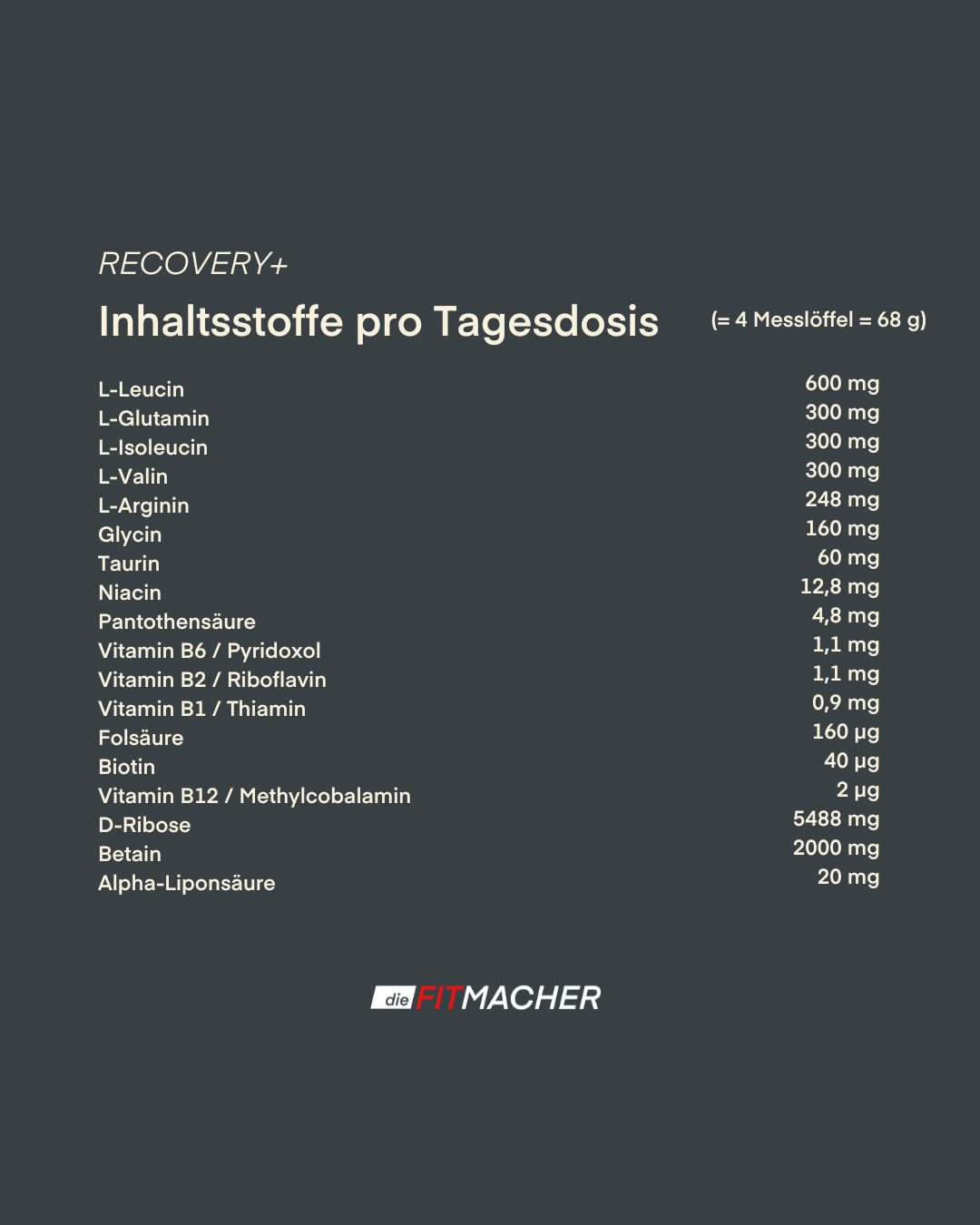 Recovery+ Nährwerttabelle