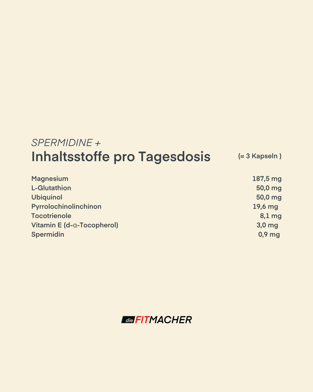Spermidine+ Inhaltsstoffe