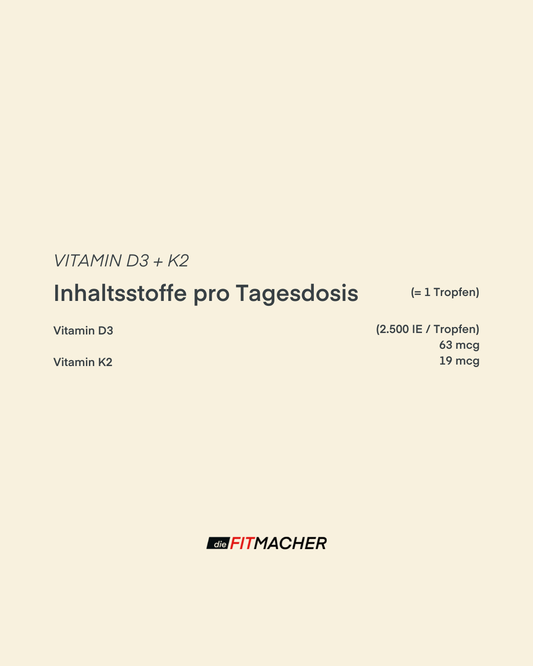 VitaminD3+K2 Inhaltsstoffe