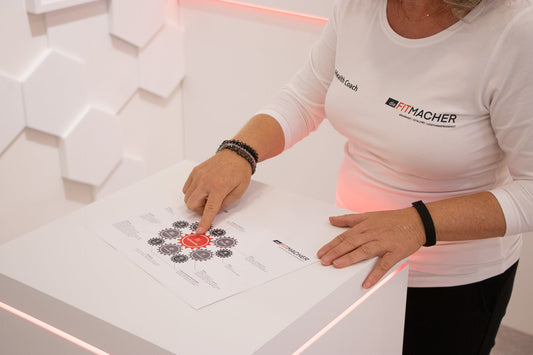 dieFITMACHER True Health Coach zeigt auf das Zahnradmodell