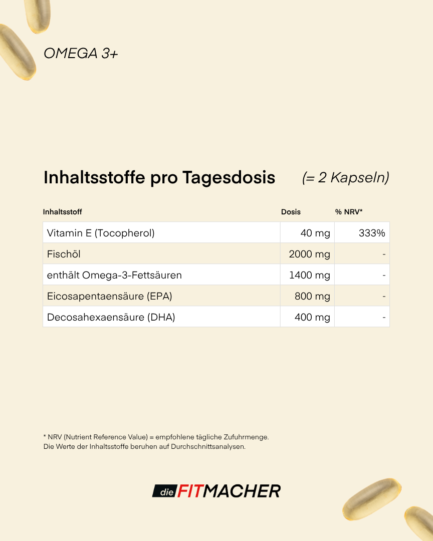 Omega 3+