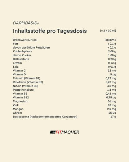 Darmbasis+ Inhaltsstoffe
