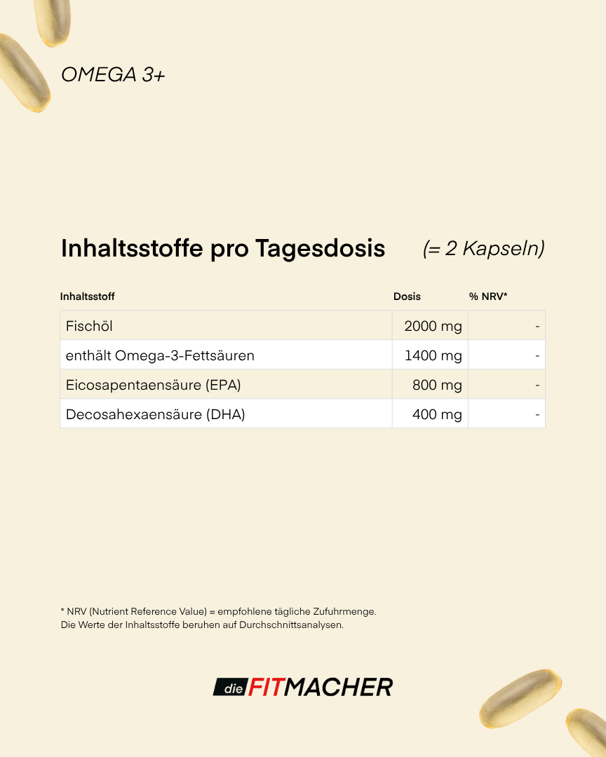 Omega 3+