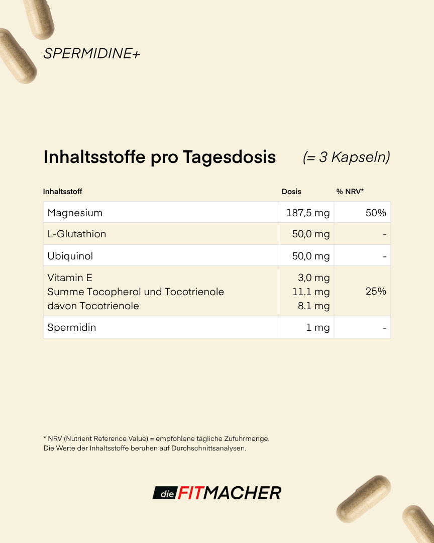 Spermidine+